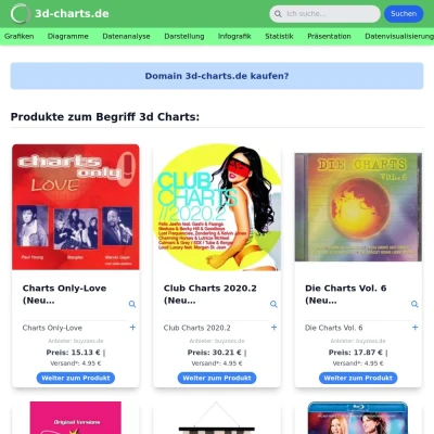 Screenshot 3d-charts.de