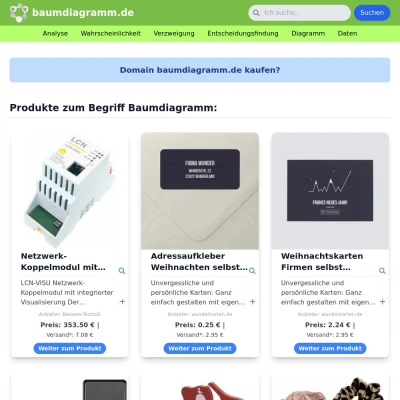 Screenshot baumdiagramm.de