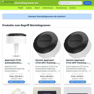 Screenshot blockdiagramm.de