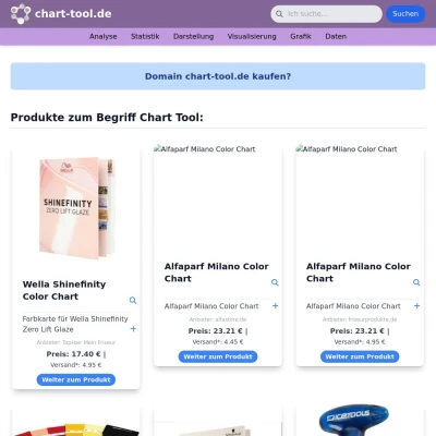 Screenshot chart-tool.de