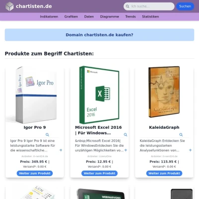 Screenshot chartisten.de
