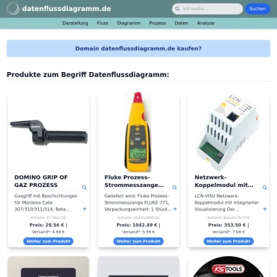 Screenshot datenflussdiagramm.de
