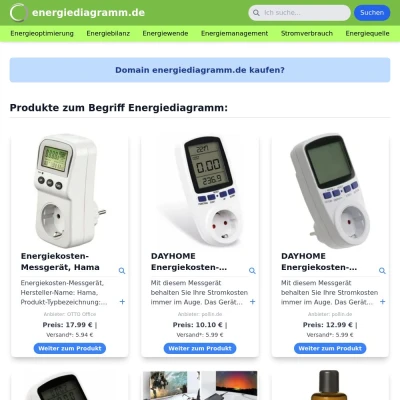 Screenshot energiediagramm.de