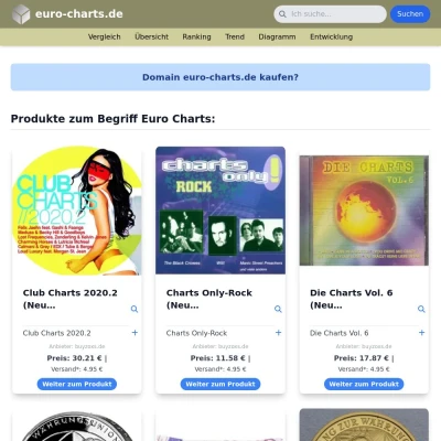 Screenshot euro-charts.de