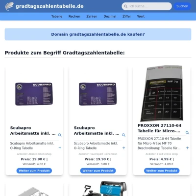 Screenshot gradtagszahlentabelle.de