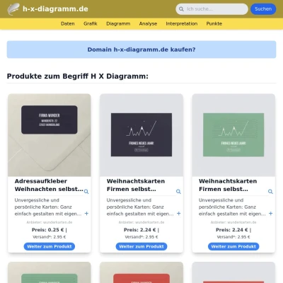 Screenshot h-x-diagramm.de