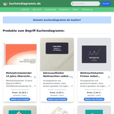 Screenshot kuchendiagramm.de