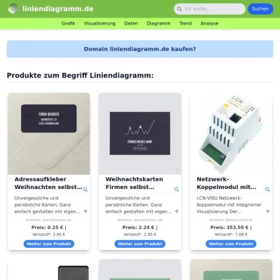 Screenshot liniendiagramm.de