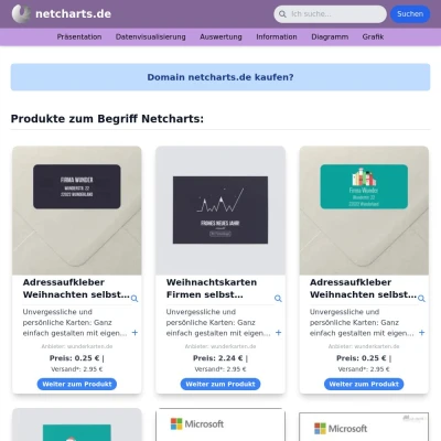 Screenshot netcharts.de