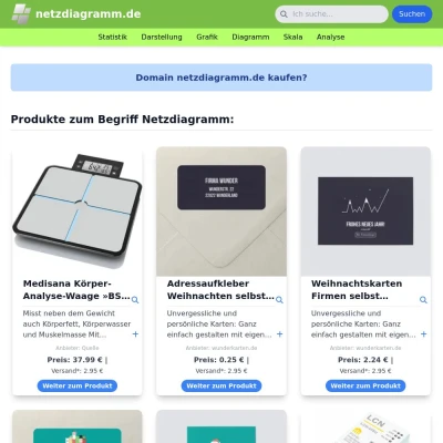 Screenshot netzdiagramm.de