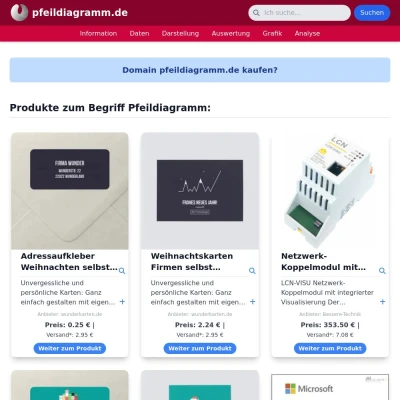 Screenshot pfeildiagramm.de