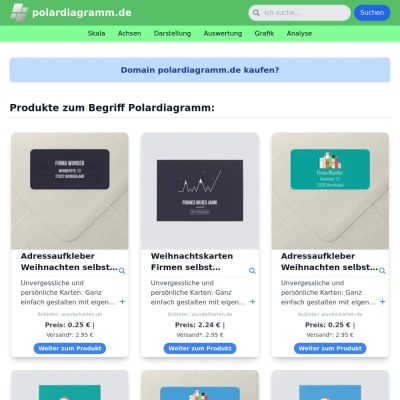 Screenshot polardiagramm.de