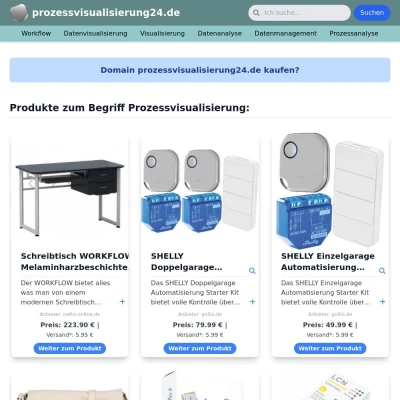 Screenshot prozessvisualisierung24.de