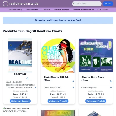 Screenshot realtime-charts.de