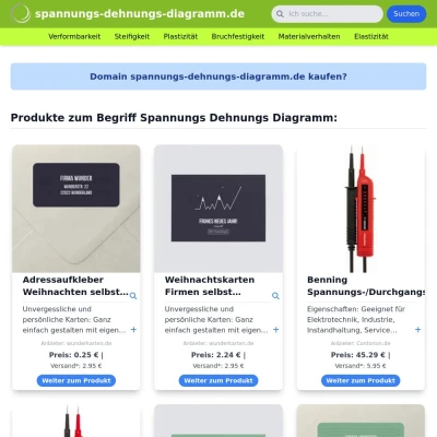 Screenshot spannungs-dehnungs-diagramm.de