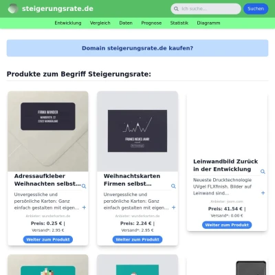 Screenshot steigerungsrate.de
