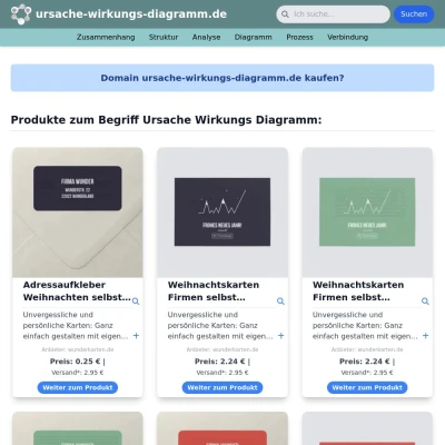 Screenshot ursache-wirkungs-diagramm.de