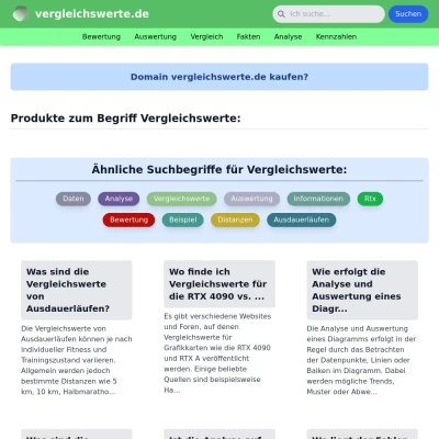 Screenshot vergleichswerte.de