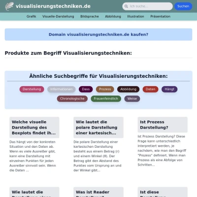 Screenshot visualisierungstechniken.de