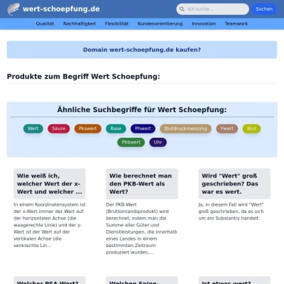 Screenshot wert-schoepfung.de