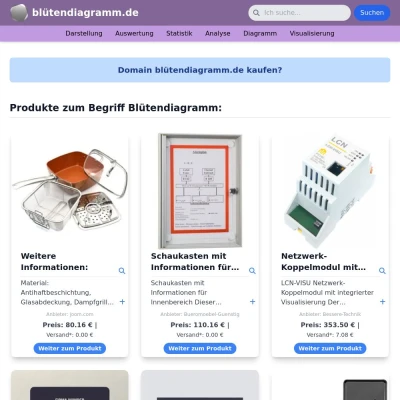 Screenshot blütendiagramm.de