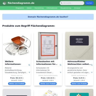 Screenshot flächendiagramm.de