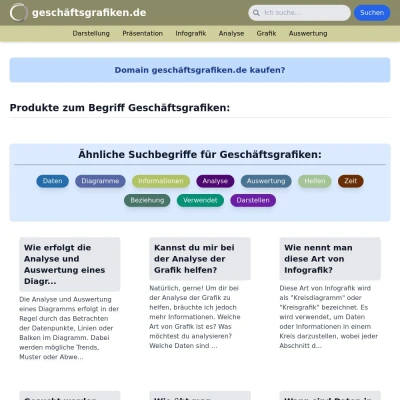 Screenshot geschäftsgrafiken.de