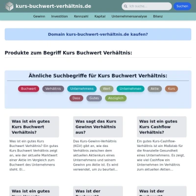 Screenshot kurs-buchwert-verhältnis.de