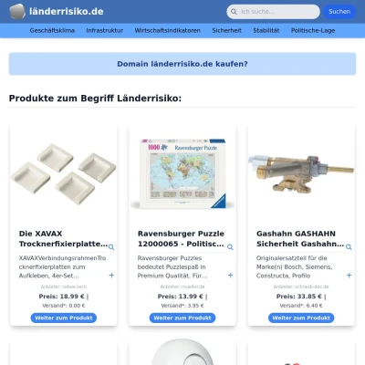 Screenshot länderrisiko.de