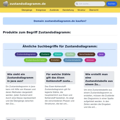 Screenshot zustandsdiagramm.de